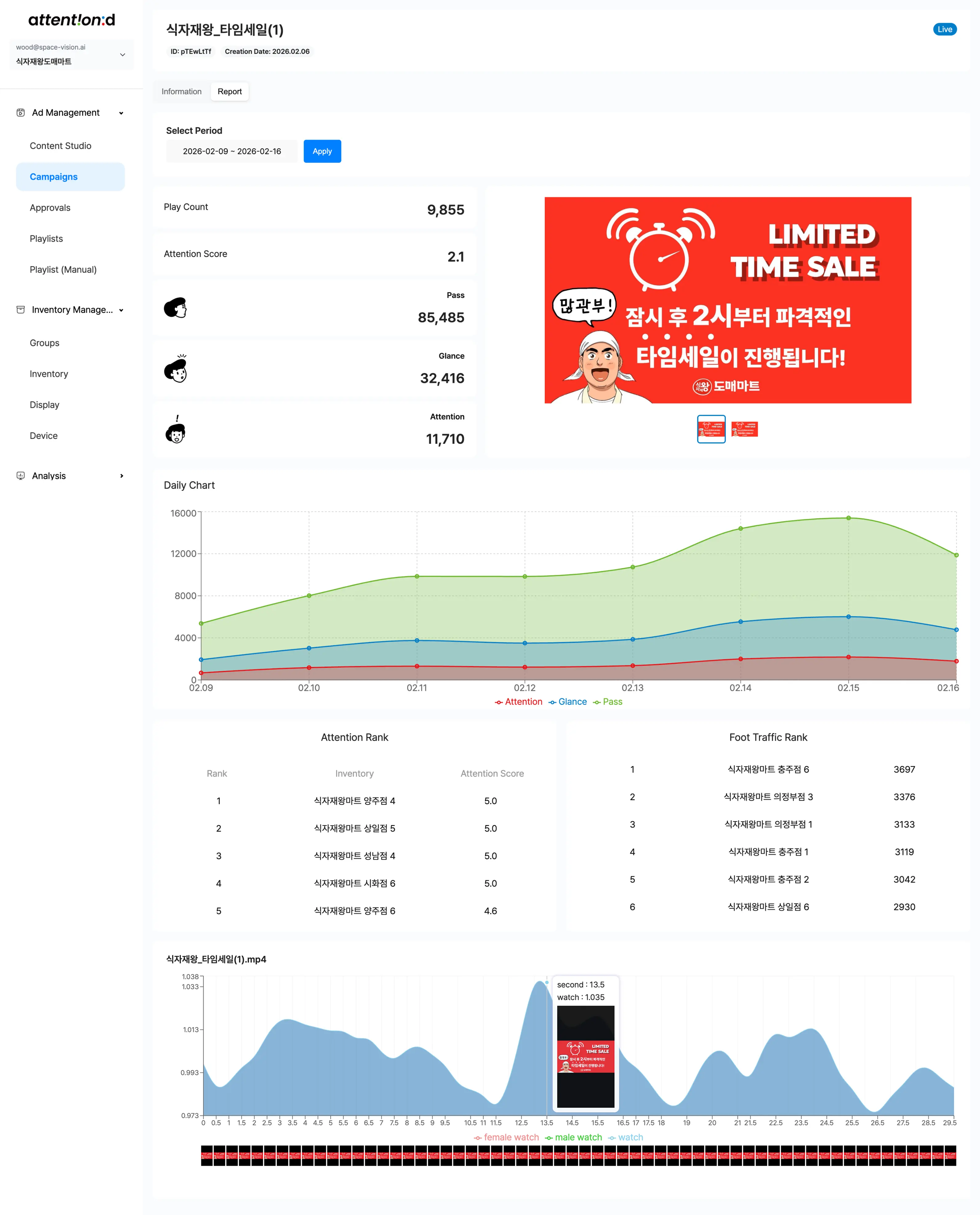 데이터 시각화 이미지