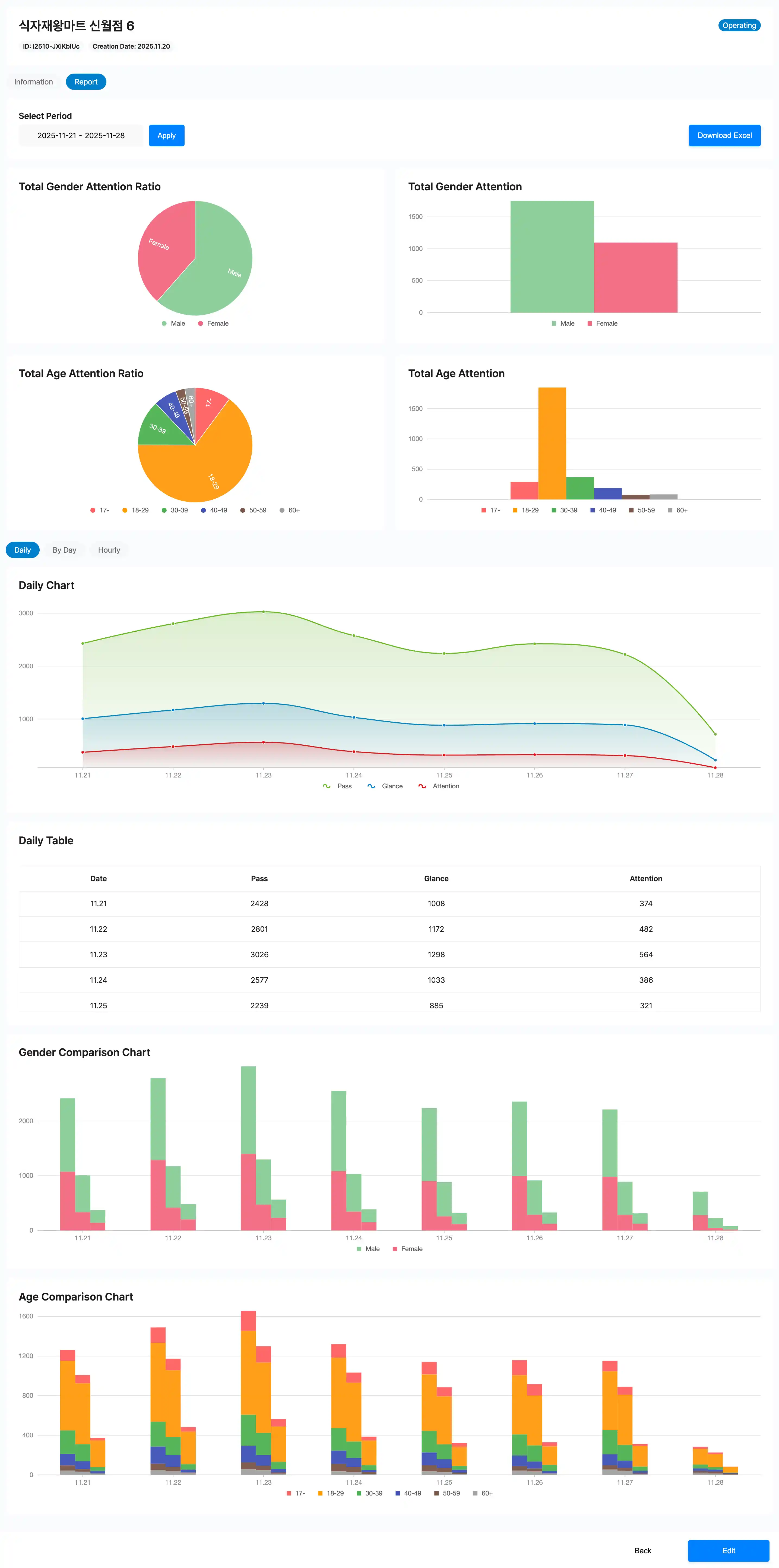 데이터 시각화 이미지