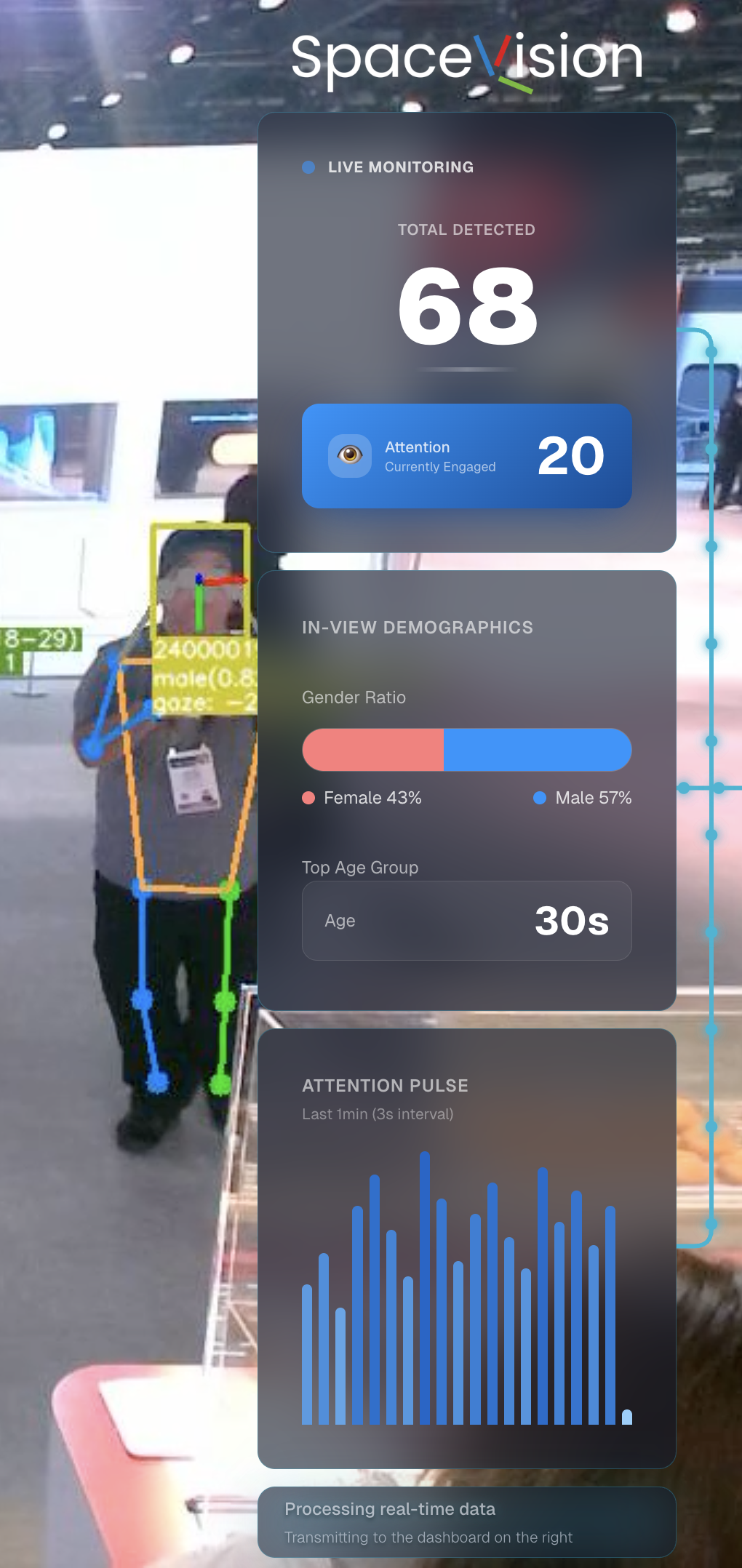 데이터 시각화 이미지