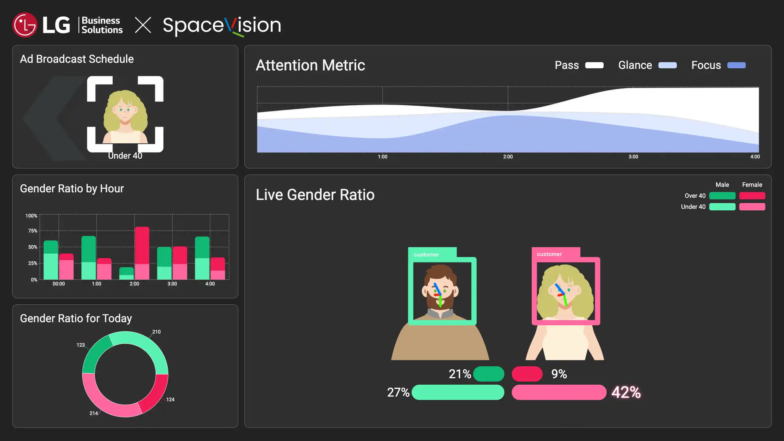 ISE 2024 Barcelona 구조 설계 디테일