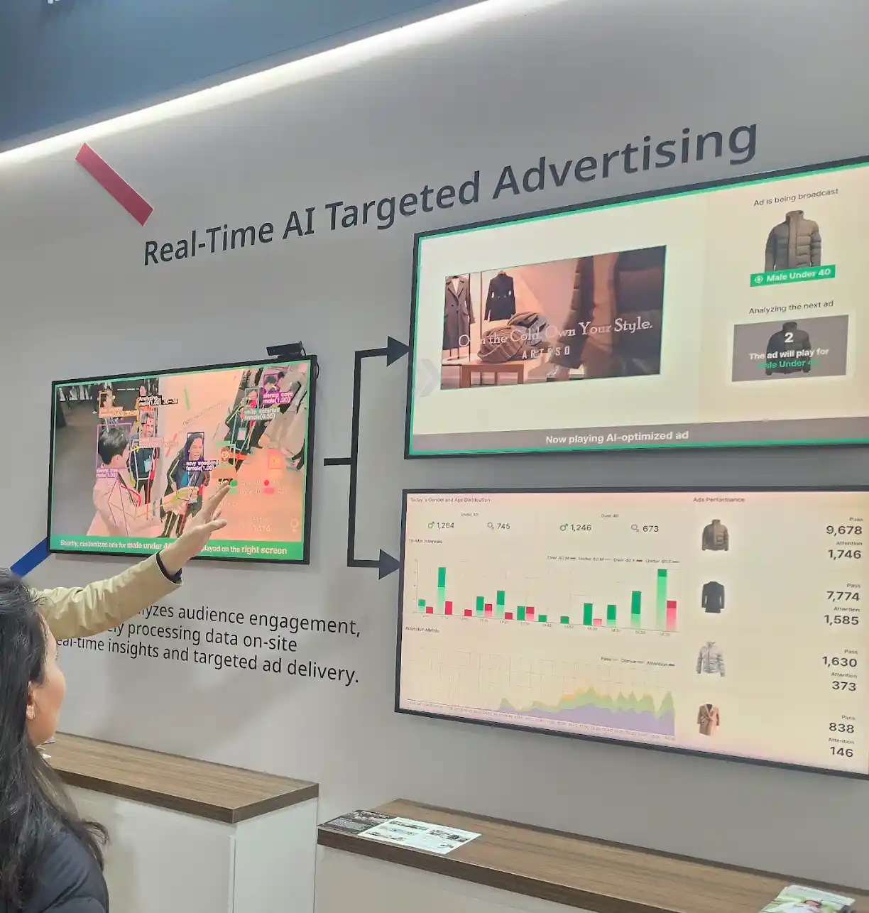 ISE 2025 Barcelona 공간 분석 광고 최적화
