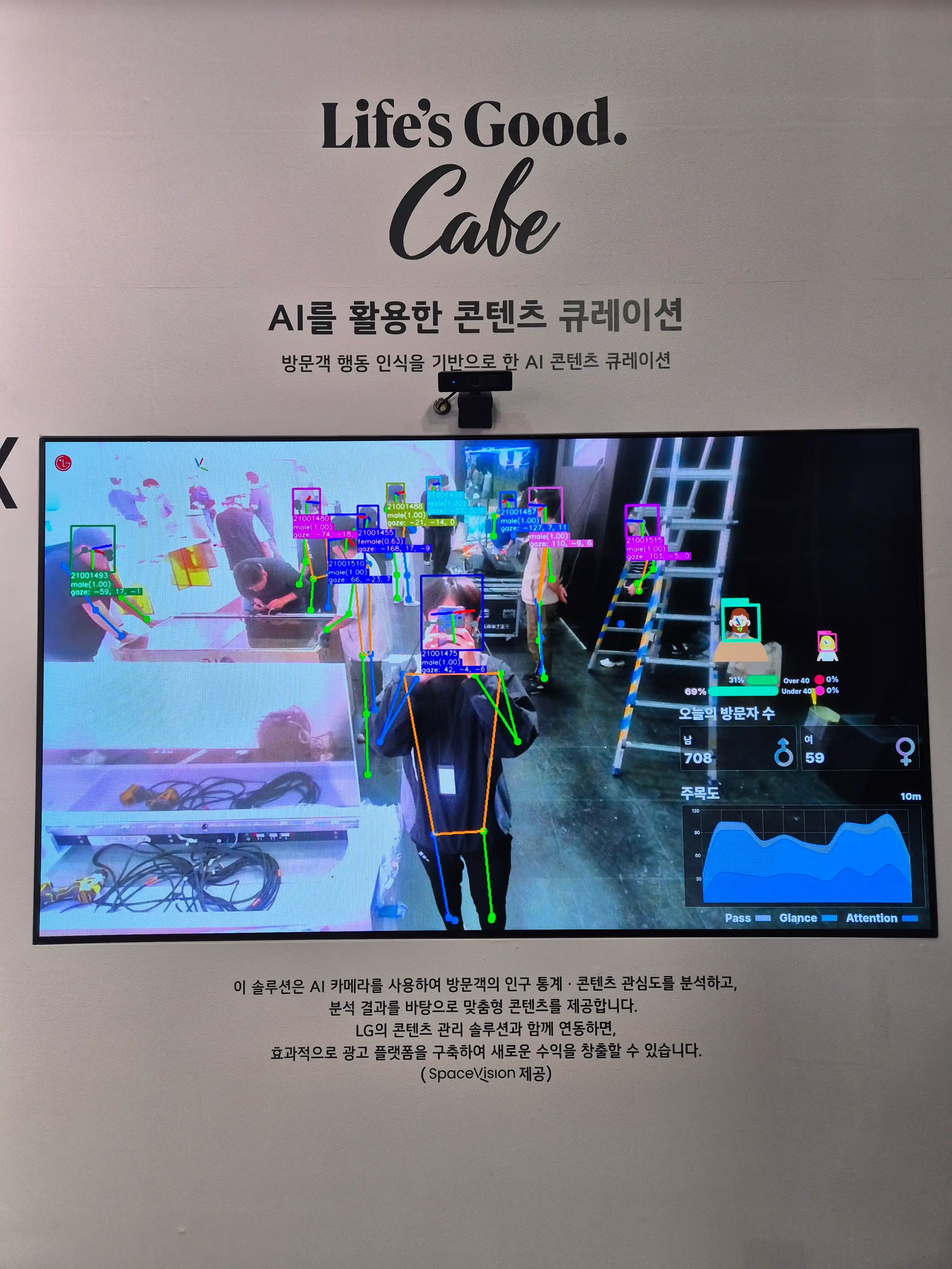 KES 2024 Seoul 현장 운영 및 동선 체크